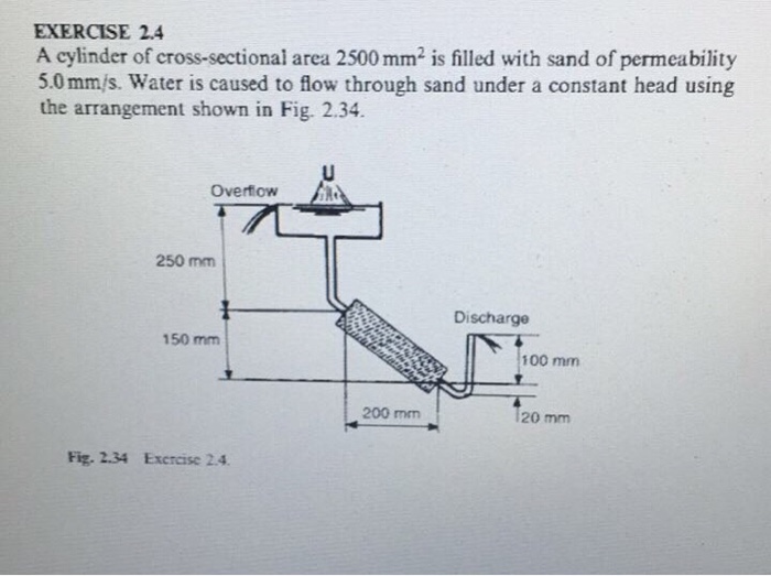 Solved EXERCISE 2.4 A cylinder of crosssectional area 2500