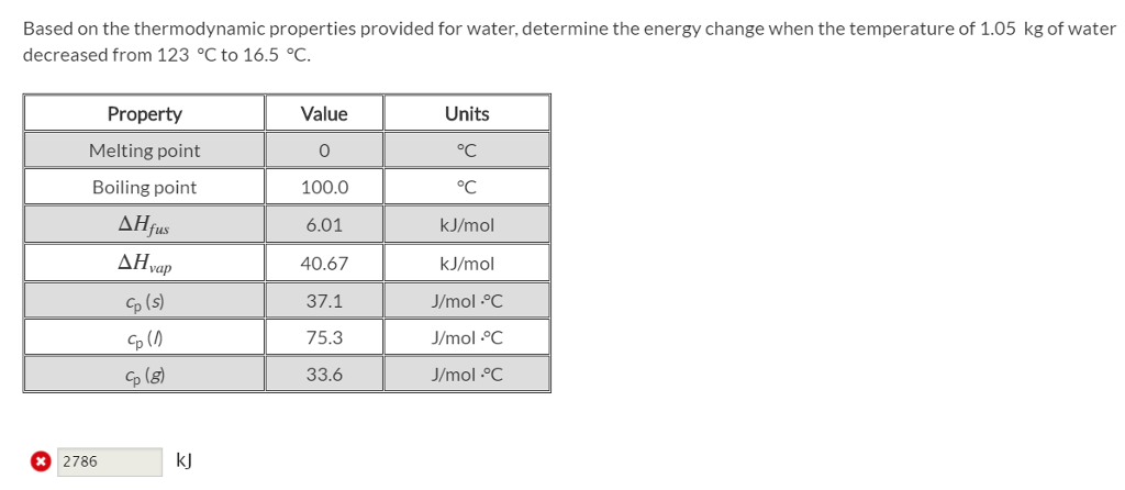 easy water thermodynamics calculator