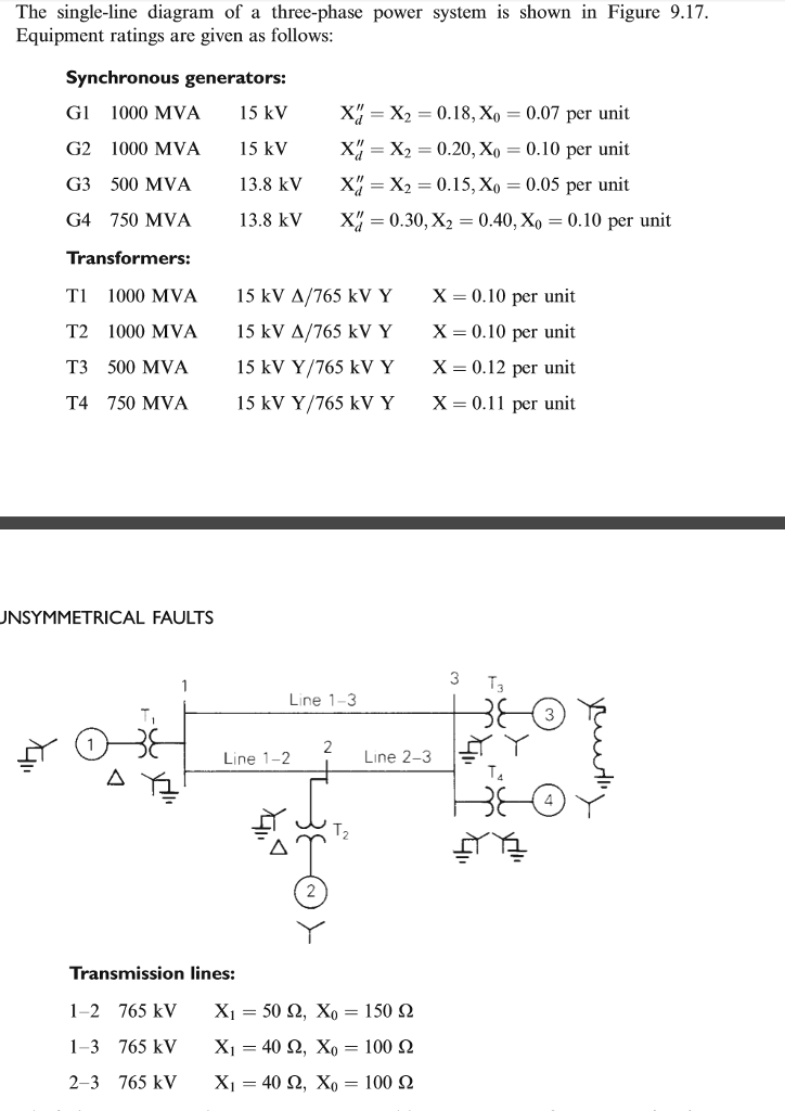 Solved The singleline diagram of a threephase power system