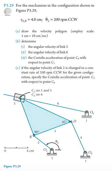 For the mechanism in the configuration shown in | Chegg.com