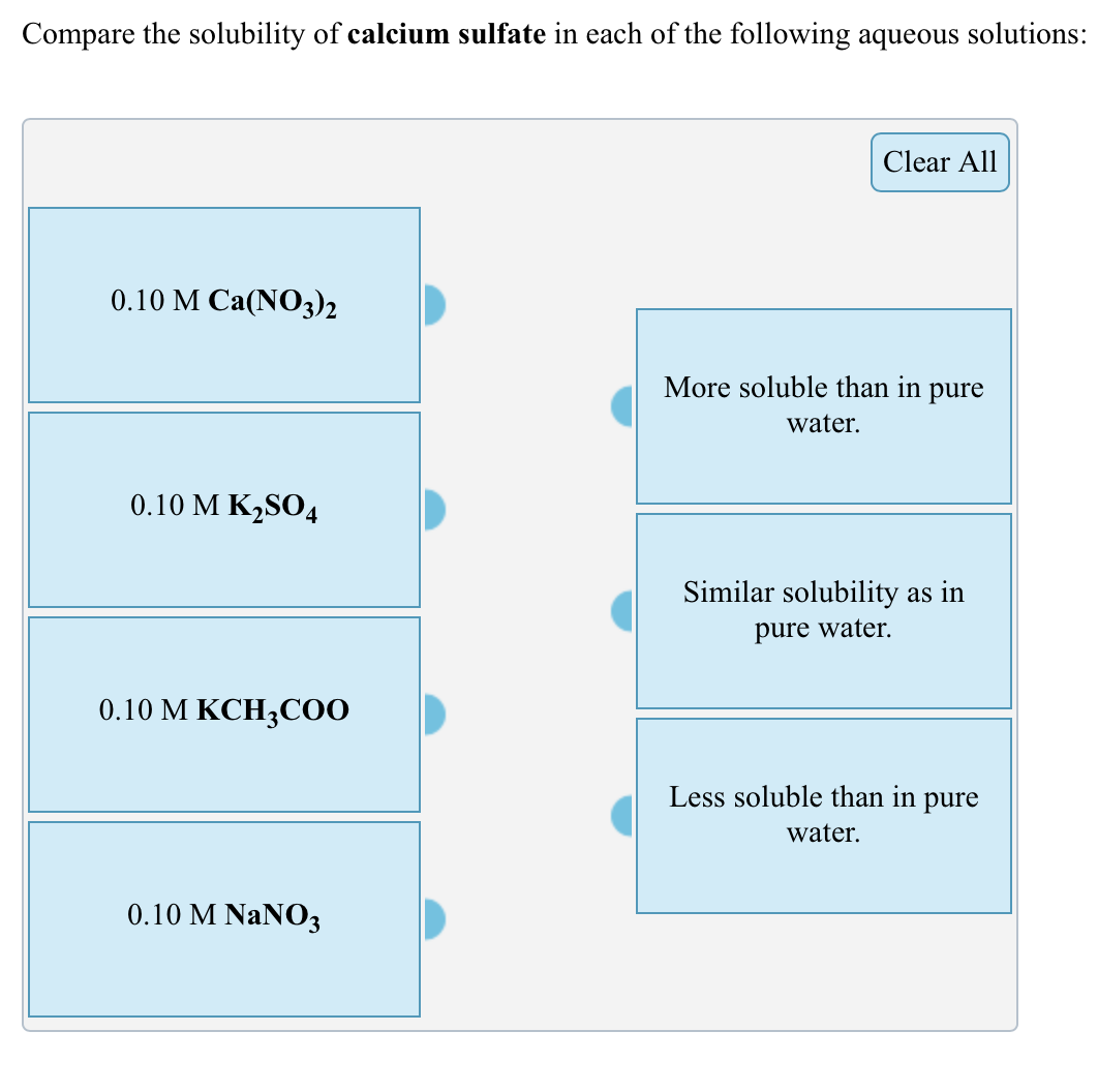 Solved Compare the solubility of zinc sulfide in each of the