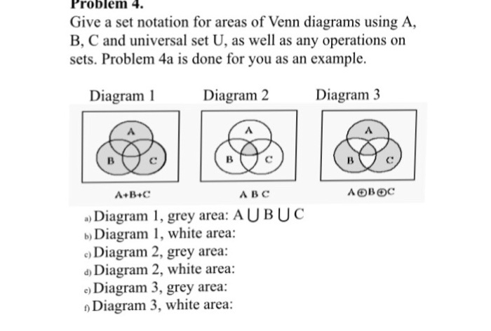 venn-diagram-set-notation