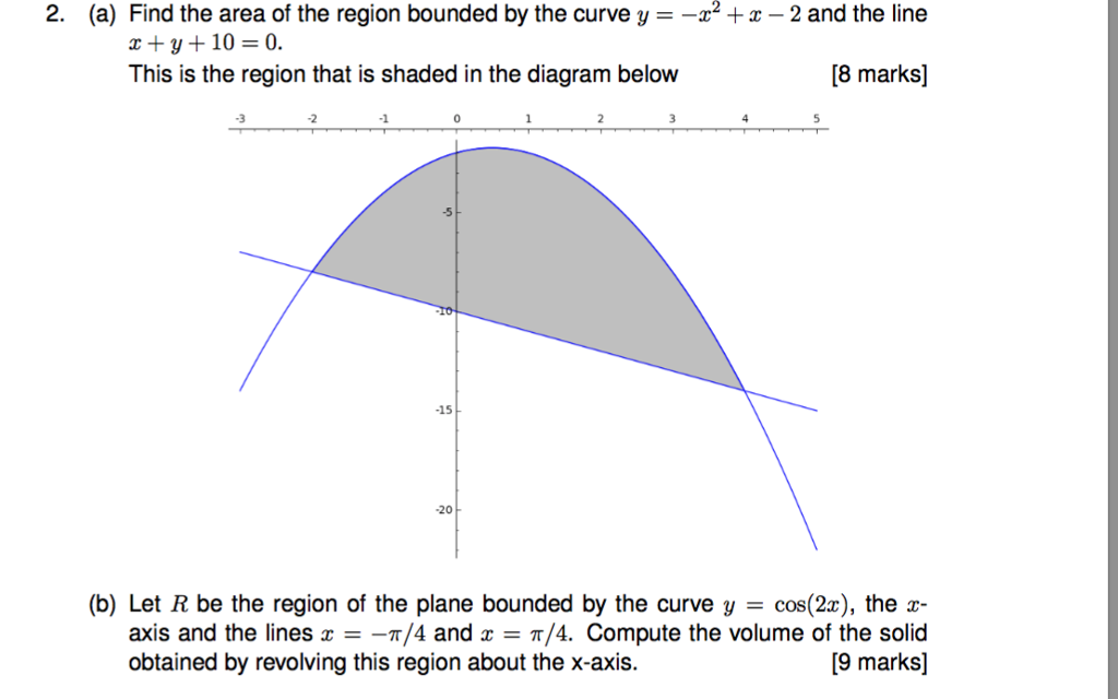Solved 2. (a) Find the area of the region bounded by the | Chegg.com