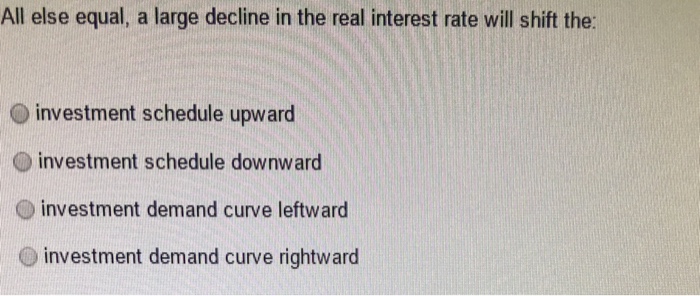Solved All else equal, a large decline in the real Interest | Chegg.com