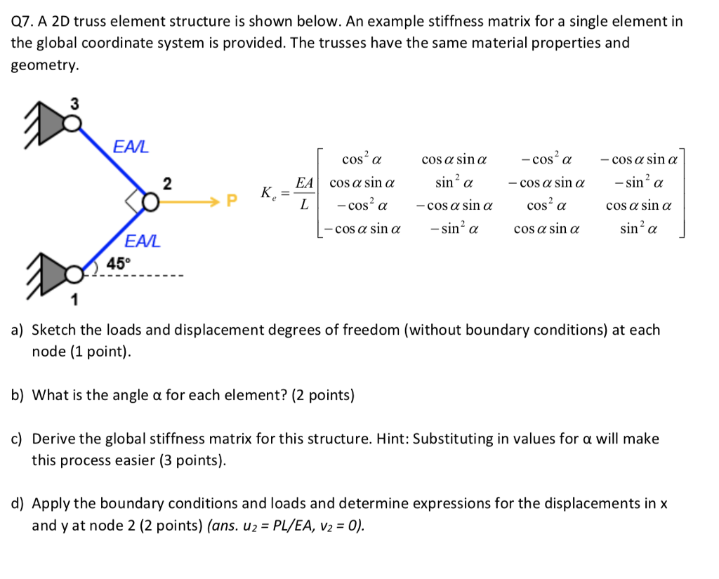 matrix as element