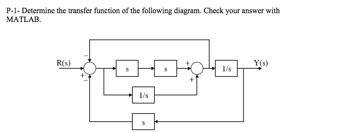 Solved Determine the transfer function of the following | Chegg.com