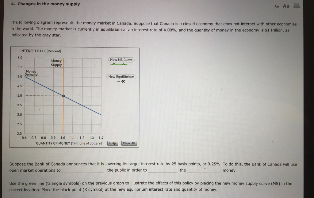 Solved 4. Changes in the money supply Aa Aa The following | Chegg.com