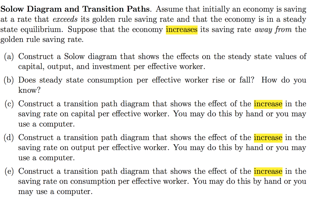 Solved Assume that initially an economy is saving at a rate | Chegg.com