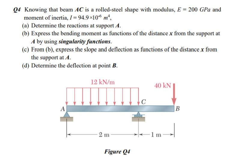 Solved 04 Knowing that beam AC is a rolled-steel shape with | Chegg.com