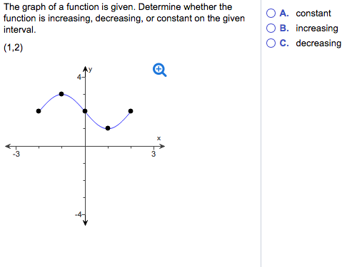 Solved The graph of a function is given. Determine whether | Chegg.com
