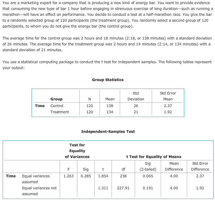 Solved You are a marketing expert for a company that is