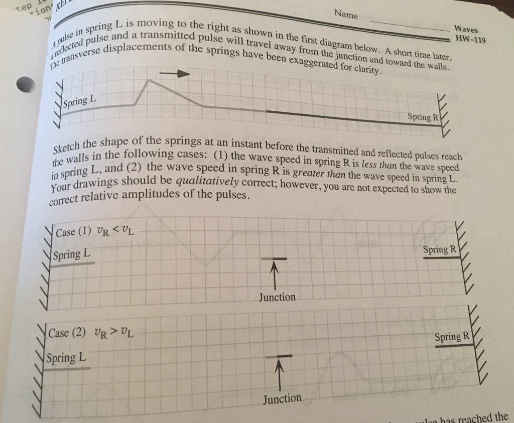 Spring Pulse Solved A pulse in spring L is moving to the right as shown | Chegg.com