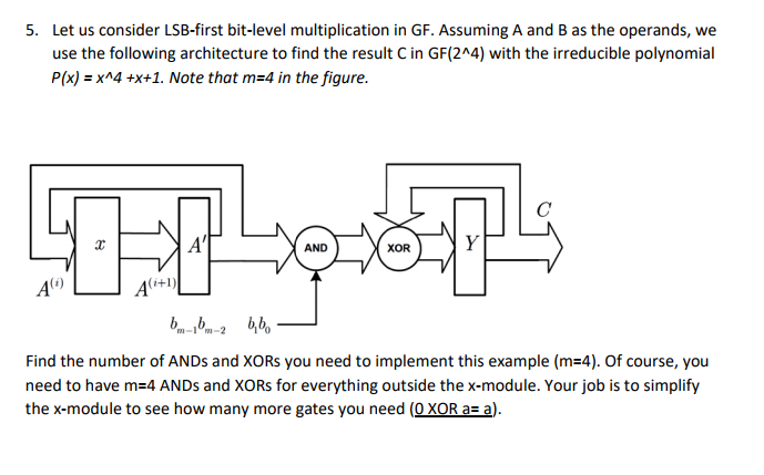 Let us consider LSB-first bit-level multiplication in | Chegg.com