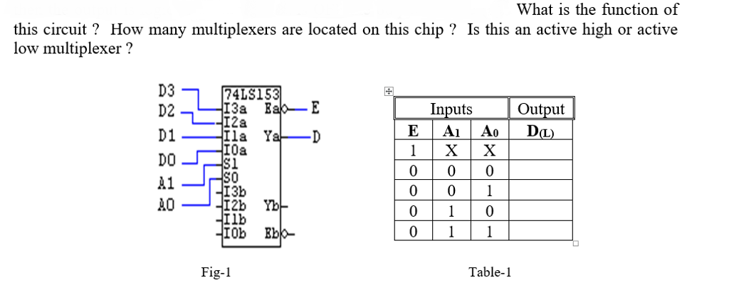 solved-what-is-the-function-of-this-circuit-how-many-chegg