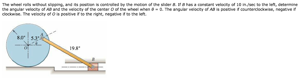 Solved The wheel rolls without slipping, and its position is | Chegg.com
