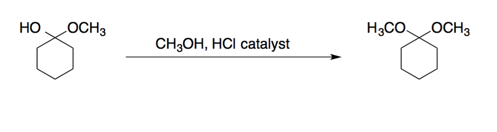 CH3OH HCl: Phản ứng, Ứng dụng và An toàn