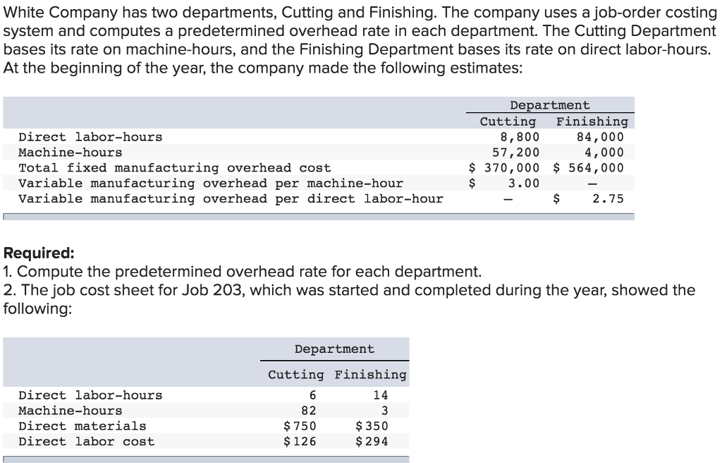 Solved White Company has two departments, Cutting and | Chegg.com