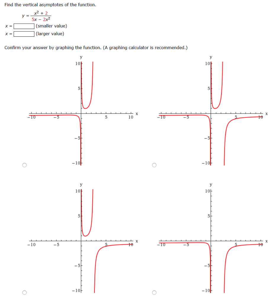 Solved Find the vertical asymptotes of the function. 2 5x | Chegg.com