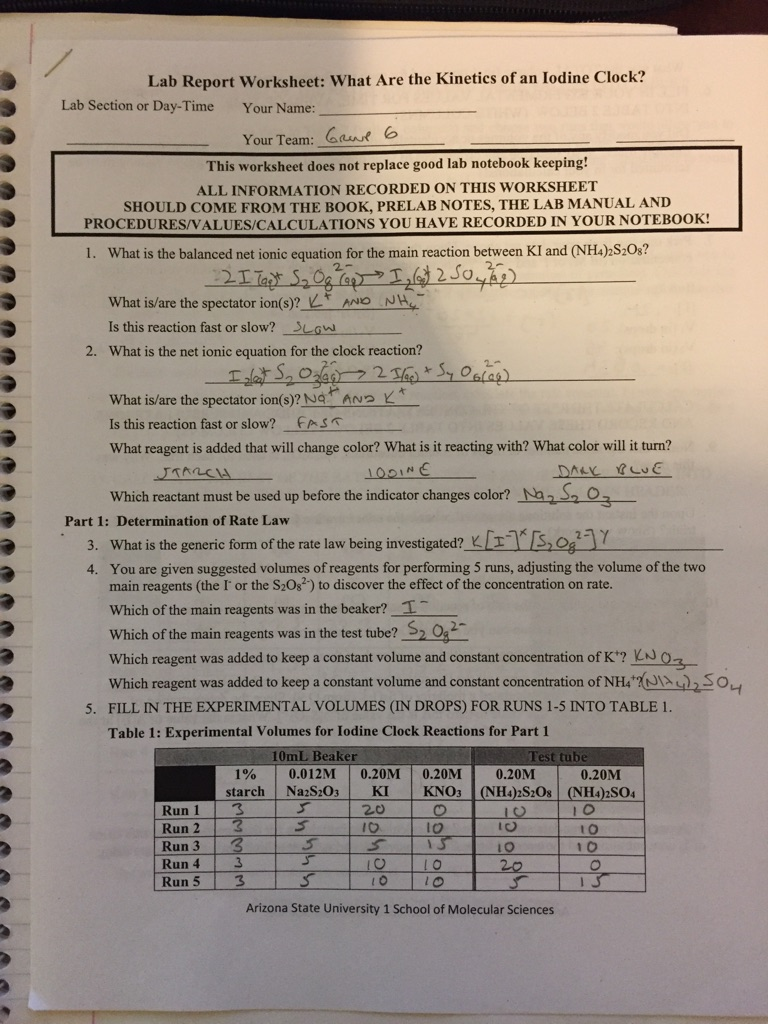 Solved: Lab Report Worksheet: What Are The Kinetics Of An | Chegg.com
