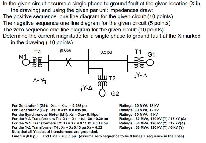 Solved In the given circuit assume a single phase to ground | Chegg.com