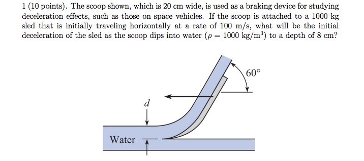 solved-the-scoop-shown-which-is-20-cm-wide-is-used-as-a-chegg