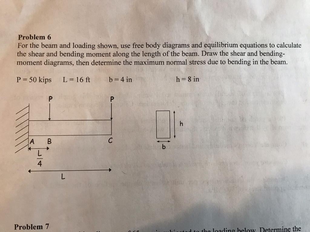 Solved Problem 6 For The Beam And Loading Shown, Use Free | Chegg.com ...