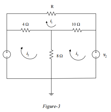 Solved 3.The values of the mesh currents in the circuit | Chegg.com