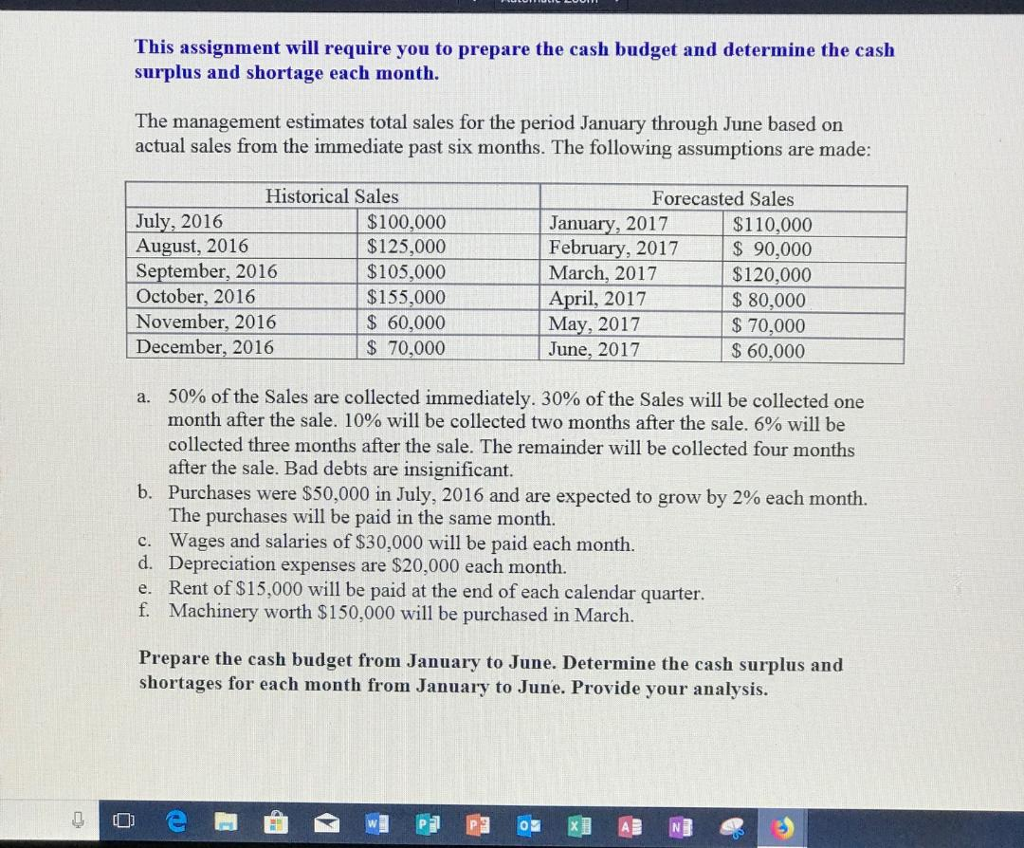 solved-this-assignment-will-require-you-to-prepare-the-cash-chegg