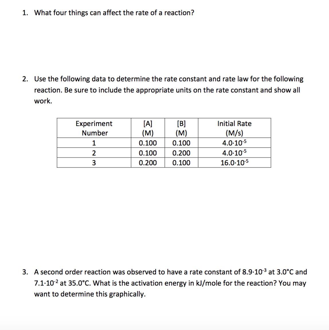 Solved What four things can affect the rate of a reaction? | Chegg.com