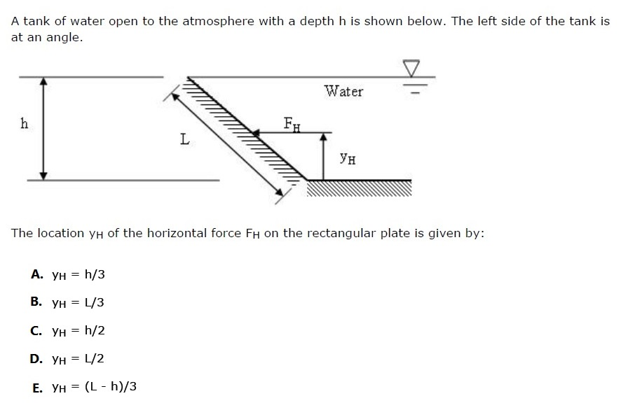 Solved A tank of water open to the atmosphere is shown
