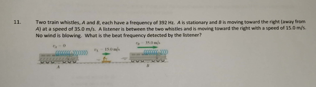 Solved Two Train Whistles, A And B, Each Have A Frequency Of | Chegg.com