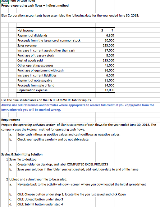 solved-prepare-operating-cash-flows-indirect-method-elan-chegg