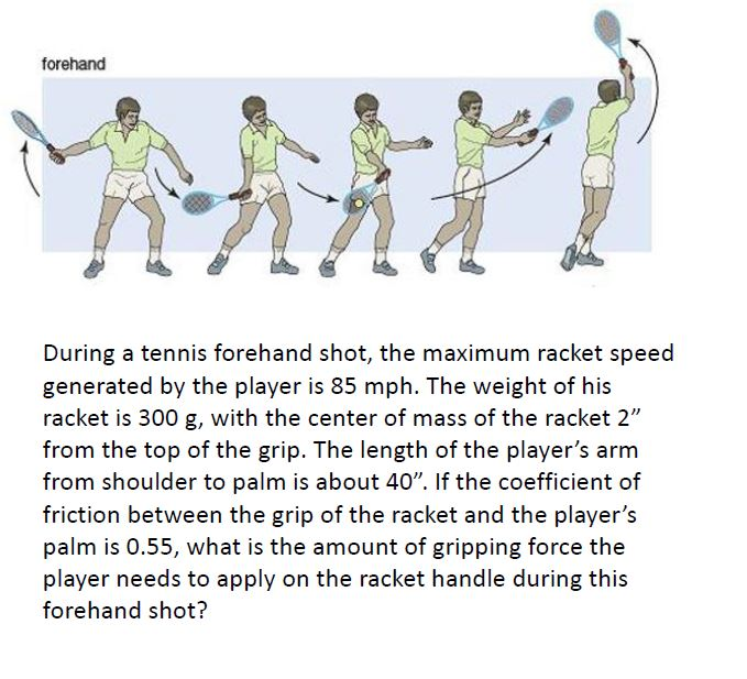 Solved forehand During a tennis forehand shot, the maximum