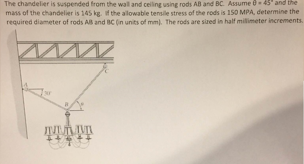 Solved The chandelier is suspended from the wall and ceiling | Chegg.com