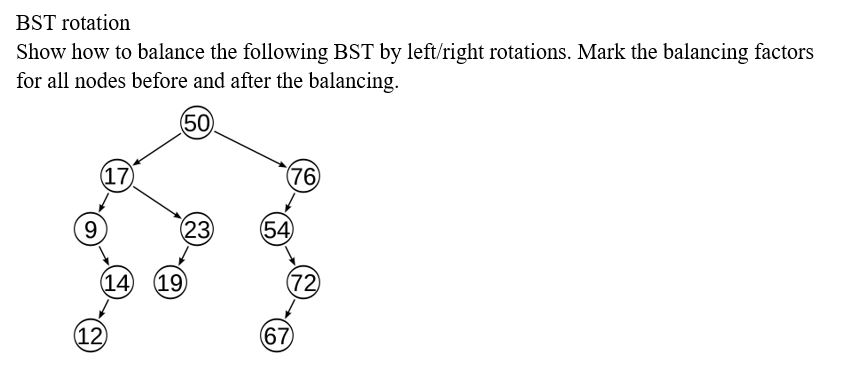 Solved BST rotation Show how to balance the following BST by | Chegg.com