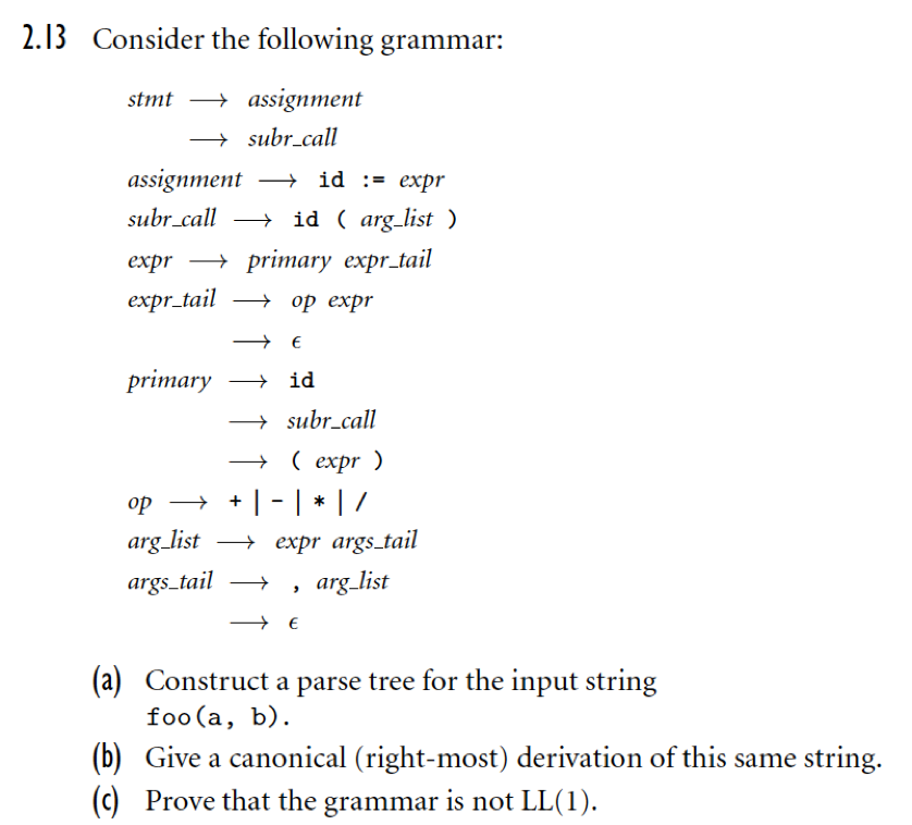 Solved Consider The Following Grammar: Stmt Rightarrow | Chegg.com