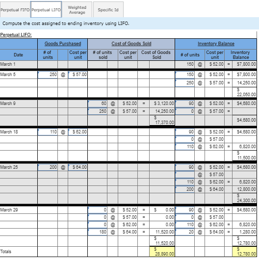 Solved Warnerwoods Company Uses A Perpetual Inventory 