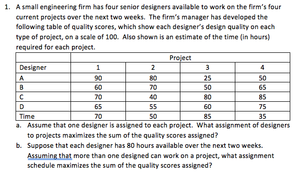 Solved A small engineering firm has four senior designers | Chegg.com