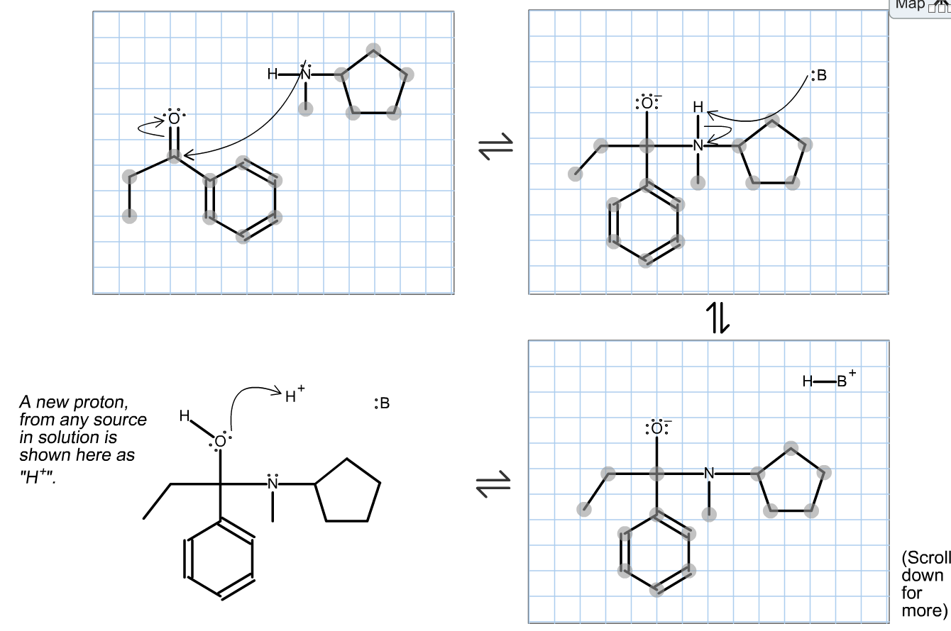 Solved Complete The Electron Pushing Mechanism Of The | Chegg.com