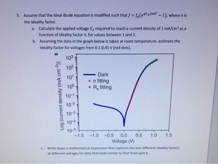 Solved Assume that the ideal diode equation is modified such