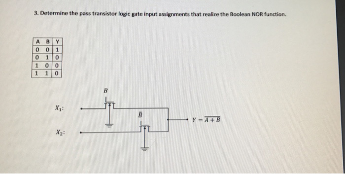 Solved Determine the pass transistor logic gate input | Chegg.com