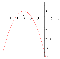 Solved (y _ 1)2 1(z-3) | Chegg.com