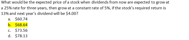 Solved What would be the expected price of a stock when | Chegg.com