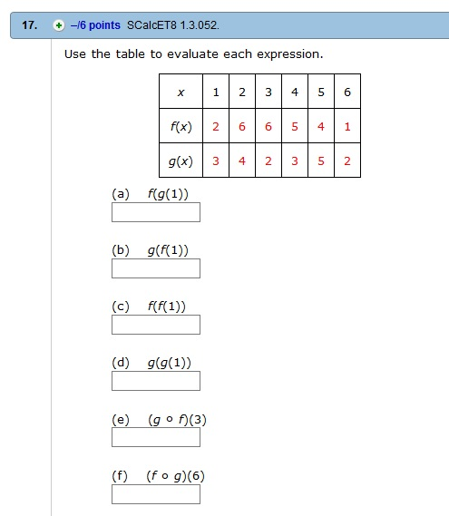 Solved 17. +-/6 points scalcET8 1.3.052. Use the table to | Chegg.com