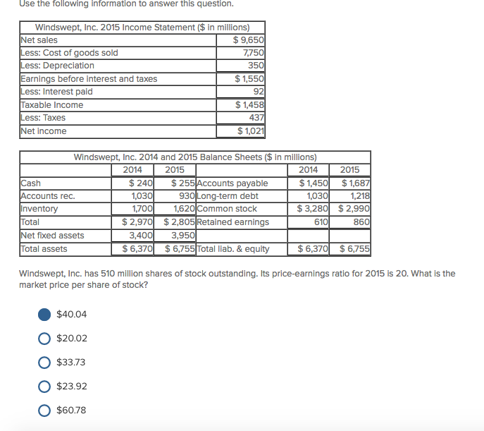 Solved Use the following Information to answer this