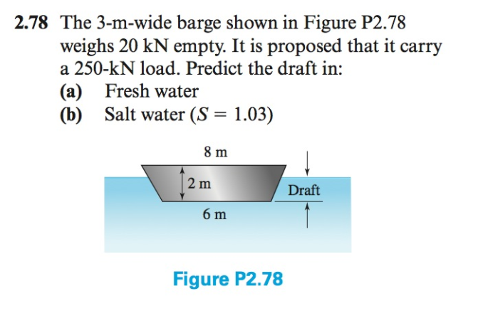 Solved The 3-m-wide Barge Shown In Figure P2.78 Weighs 20 KN | Chegg.com