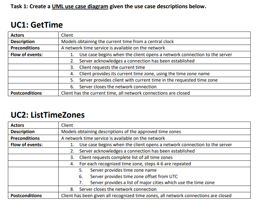 solved-task-1-create-a-uml-use-case-diagram-given-the-use-chegg