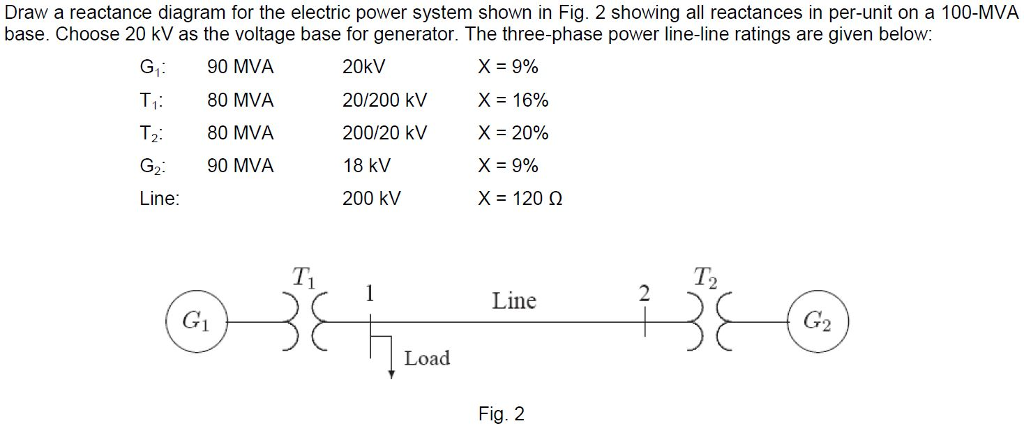 Solved Draw a reactance diagram for the electric power | Chegg.com