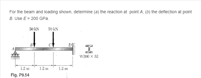 Solved For the beam and loading shown, determine (a) the | Chegg.com