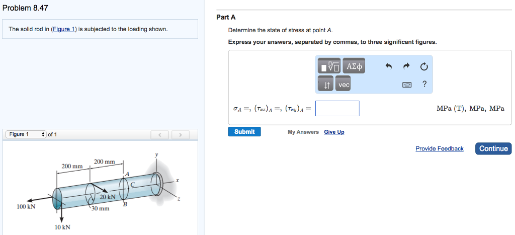 Solved The Solid Rod In (Figure1) Is Subjected To The | Chegg.com